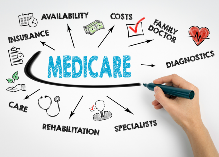 Healthcare | NorthStar Financial & Retirement Planning SC